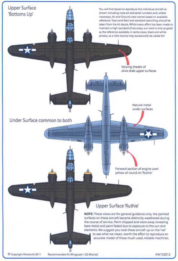 Kits World Decals 1/32 B 25J MITCHELL 340th Bomb Group Nose Art  