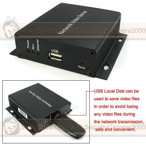 264 D1 IP Video Server Support USB 3G Modem and Mobile View