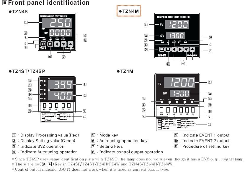 Digital Dual PID Temperature Controller AUTONICS TZN4M B4R Relay 