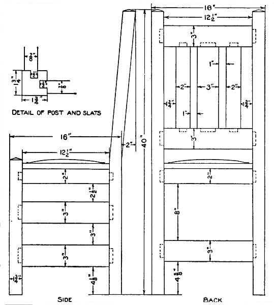 MAKE Mission FURNITURE Woodwork eBooks w/cutlists +FREE  